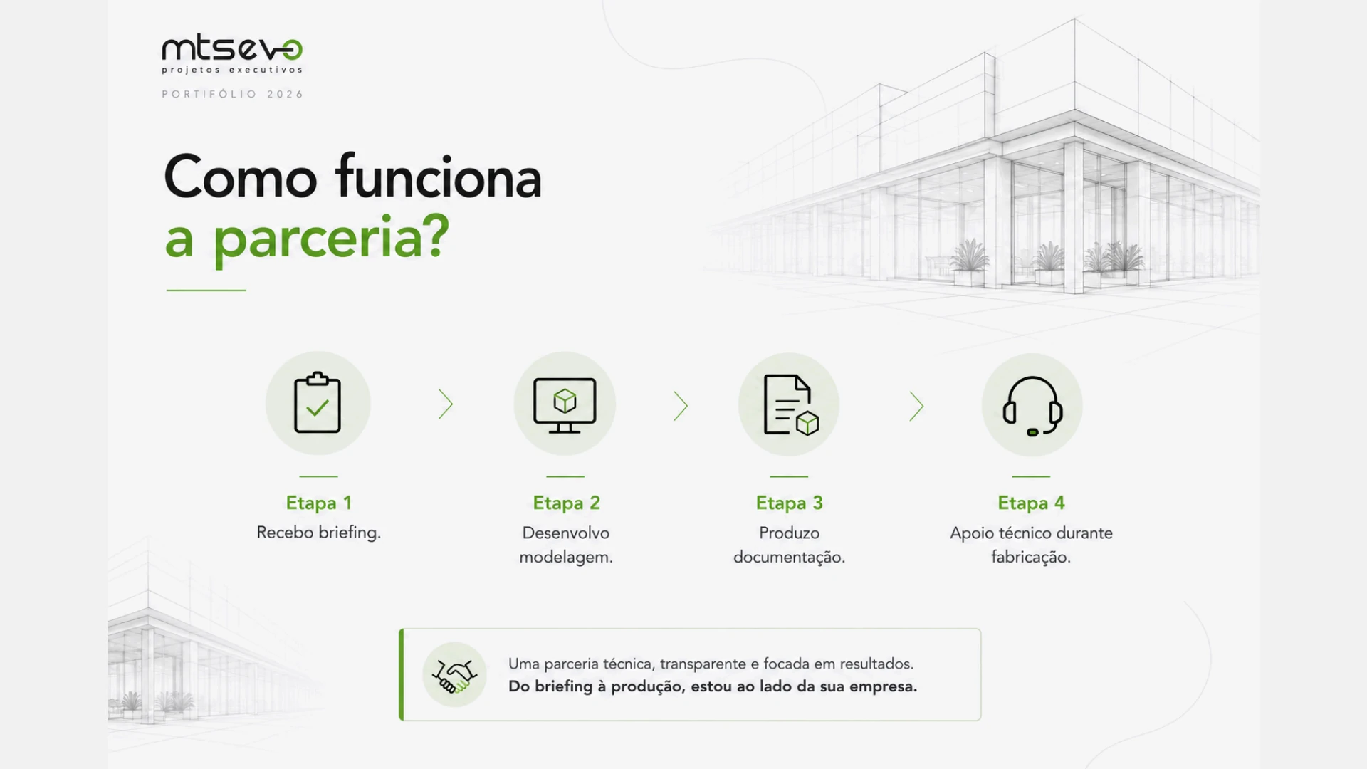 Como funciona a parceria
